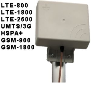 LTE-MIMO-Richtantenne SIRIO SMP-4G